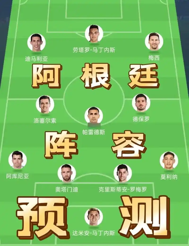 世界杯首轮狂轰11球！五大神锋最佳阵容你选谁？数据真相太炸裂