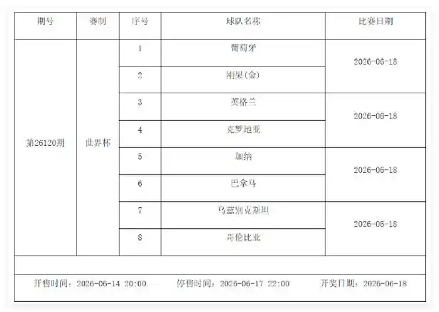 世界杯周点燃综合体育激情：乒乓羽球冰上争锋，一周赛程全攻略