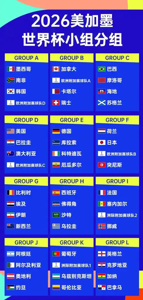 世界杯掀狂潮！国乒剑指双冠 跳水梦之队碾压式冲金