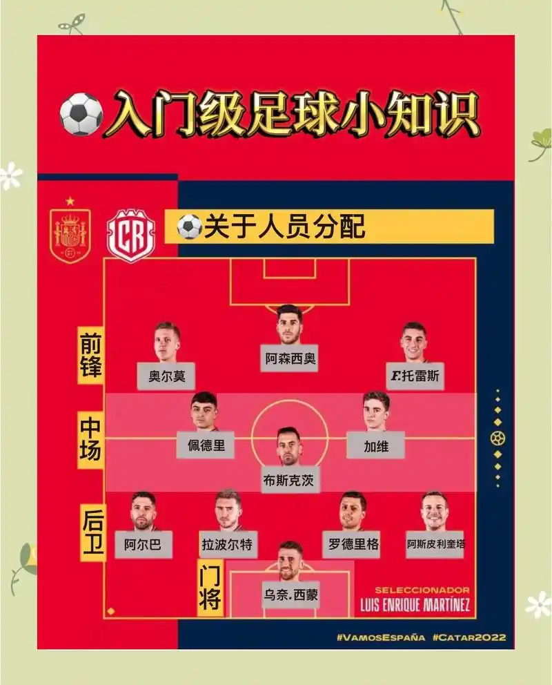FIFA世界杯新规暗藏玄机！体育圈震动，国乒羽球游泳或迎巨变