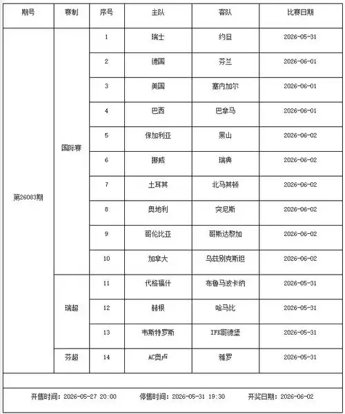 欧冠决赛夜前哨战：5月29日-6月4日篮球赛程收官，NBA东决悬念升级