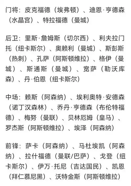 男篮世界杯12人名单大猜想：郭艾伦领衔周琦压阵，杜锋剑指东京