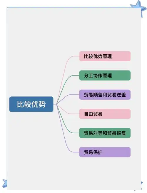 持球大核悖论：布伦森如何用尼克斯优势破解体系困局？
