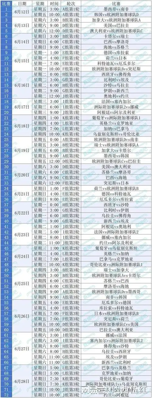 巅峰对决预警：NBA季后赛格局生变，新势力颠覆传统豪门